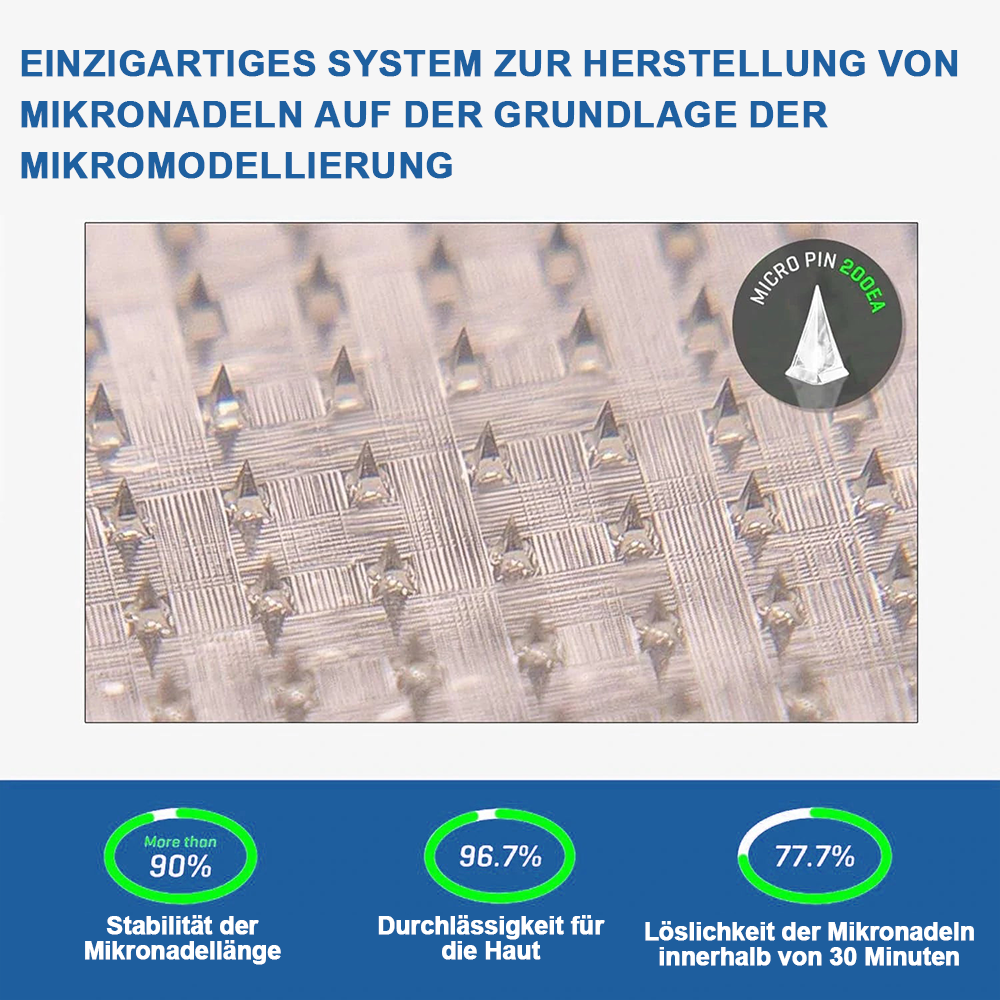 【Letzter Tag der Aktion 60 % Rabatt🥇】Lmipki® NIDDK-Tirzepatide Nano-Mikronadelpflaster 🇩🇪🏪(Schmerzfrei, 24/7-Freisetzung | Schnell 20 Pfund abnehmen | 90 % weniger Zucker | )
