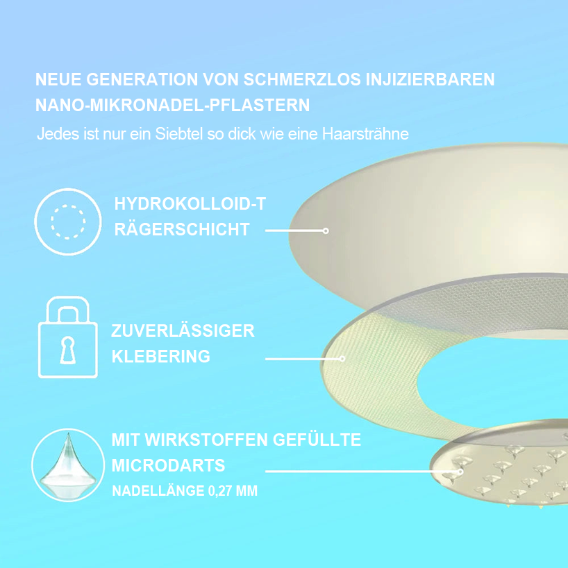 【Letzter Tag der Aktion 60 % Rabatt🥇】Lmipki® NIDDK-Tirzepatide Nano-Mikronadelpflaster 🇩🇪🏪(Schmerzfrei, 24/7-Freisetzung | Schnell 20 Pfund abnehmen | 90 % weniger Zucker | )