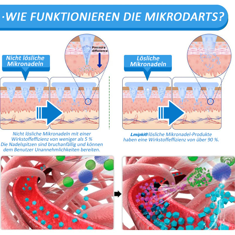 【Letzter Tag der Aktion 60 % Rabatt🥇】Lmipki® NIDDK-Tirzepatide Nano-Mikronadelpflaster 🇩🇪🏪(Schmerzfrei, 24/7-Freisetzung | Schnell 20 Pfund abnehmen | 90 % weniger Zucker | )