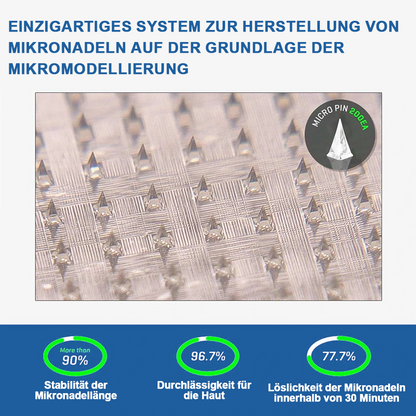 【Letzter Tag der Aktion 60 % Rabatt🥇】Lmipki® NIDDK-Tirzepatide Nano-Mikronadelpflaster 🇩🇪🏪（Schmerzfrei, 24/7-Freisetzung | Schnell 20 Pfund abnehmen | 90 % weniger Zucker | ）